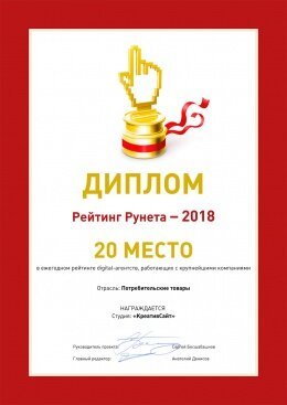 Рейтинг digital-агентств 20 место